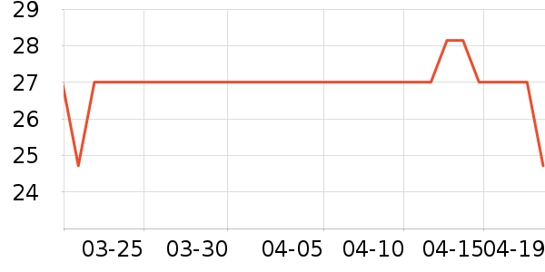 �����๤����ʷ�۸�