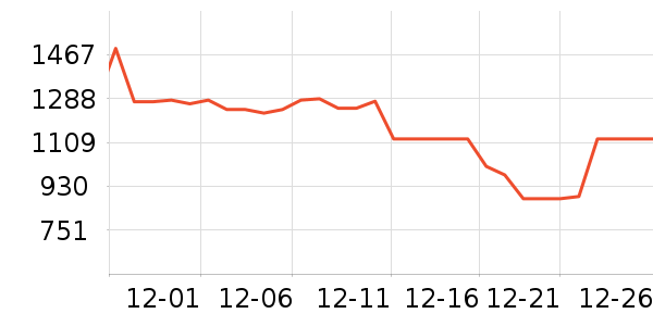 �ɰ��ڹ���ά����ʷ�۸�