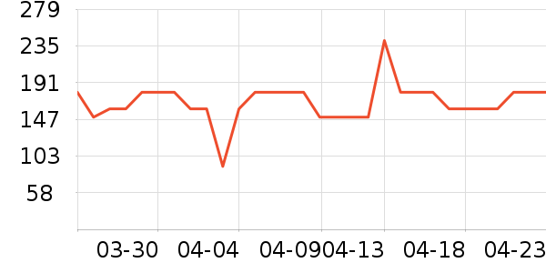 babycare��ʪ��ʷ�۸�