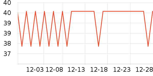 Jeko&Jeko�˶�ˮ����ʷ�۸�