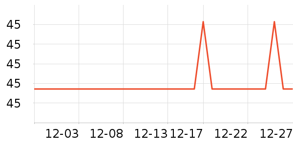 �մ��������ʷ�۸�