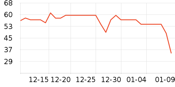 �Ͻ�ĥ�������̲�Ʒ��ʷ�۸�