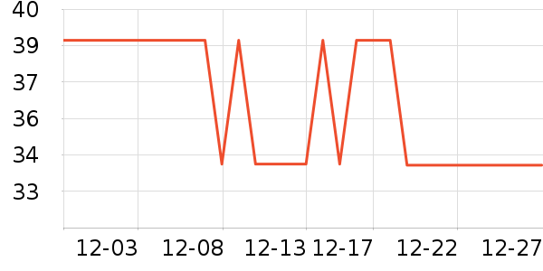 ���ˮ��ˮ��������ʷ�۸�