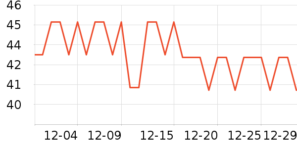 ��������������ʷ�۸�