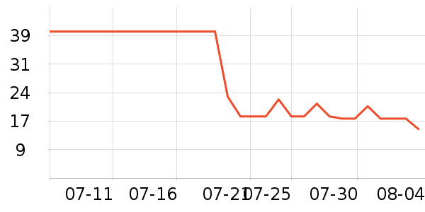 �շ���������ʷ�۸�