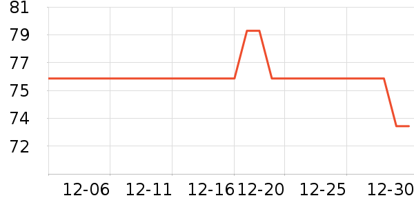 ŷ������ƿ������ʷ�۸�