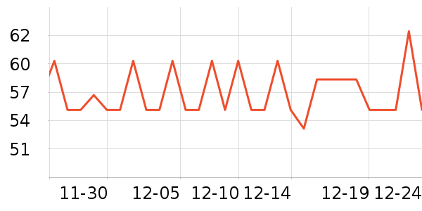 Domolϴ��Һ��ʷ�۸�