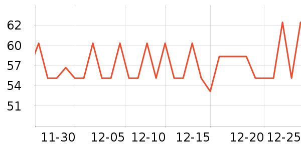 Domolϴ��Һ��ʷ�۸�
