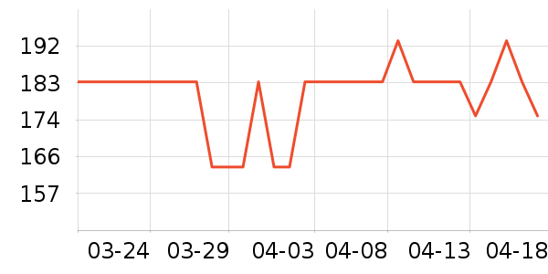 �����ӱ������ʷ�۸�