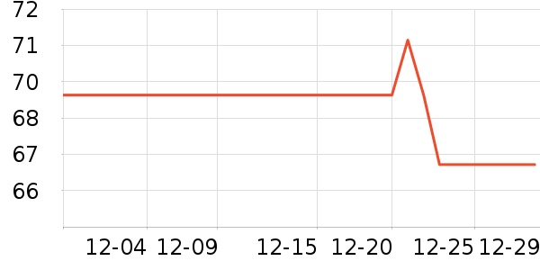 ��è��ë��/������ʷ�۸�