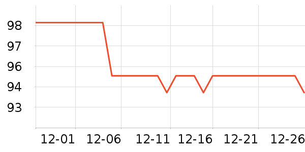 �ڴ�������ʷ�۸�