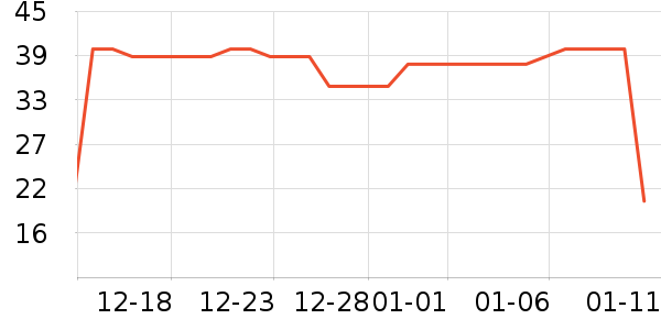 ��ɯŮʿ�ڿ���ʷ�۸�