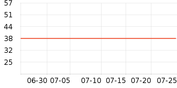 ��������������Ʒ��ʷ�۸�