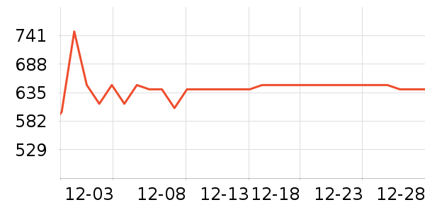 ޢ������/Ƥ����ʷ�۸�