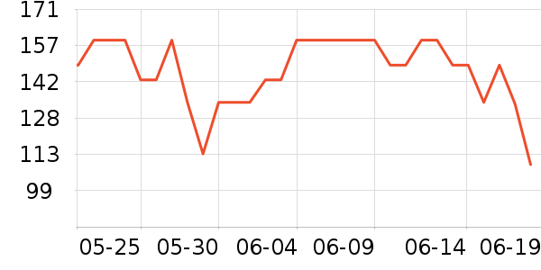 ���ĵ��¯��ʷ�۸�