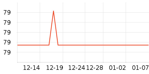 ����Ӿ����ʷ�۸�