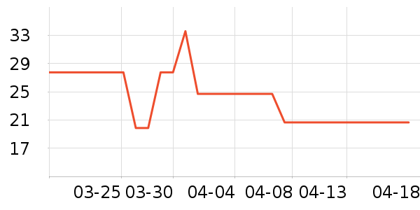 ͹͹����������ʷ�۸�