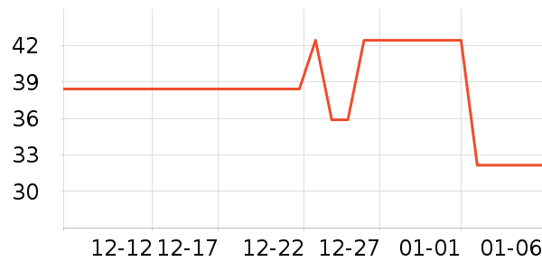 ����������ʷ�۸�