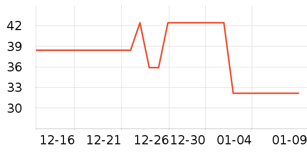 ����������ʷ�۸�