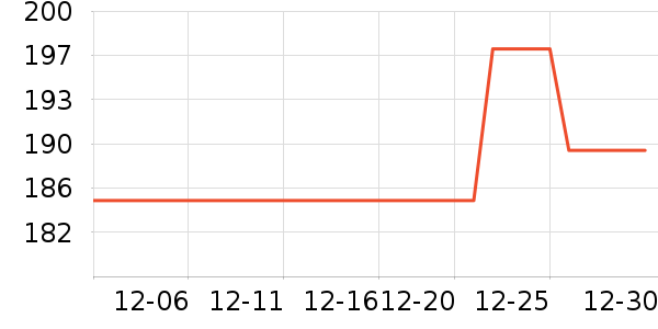 �����ġ�������ʿ�ڿ���ʷ�۸�