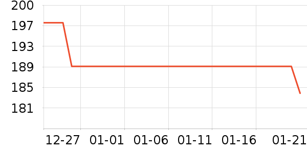 �����ġ�������ʿ�ڿ���ʷ�۸�