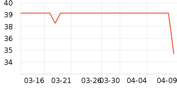 ��ɯ˯��/�Ҿӷ���װ��ʷ�۸�