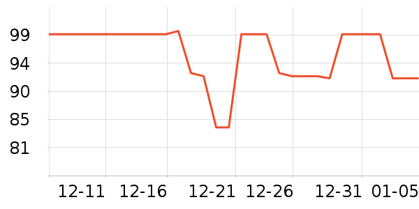 �ı�ҡ��/������ʷ�۸�