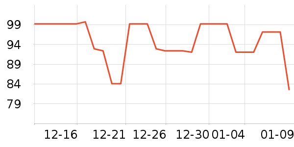 �ı�ҡ��/������ʷ�۸�