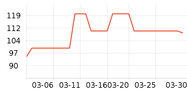 �춹�ӼҶ�ͯ�Ҿӷ���ʷ�۸�