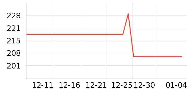 �����ġ�������ʿ�ڿ���ʷ�۸�