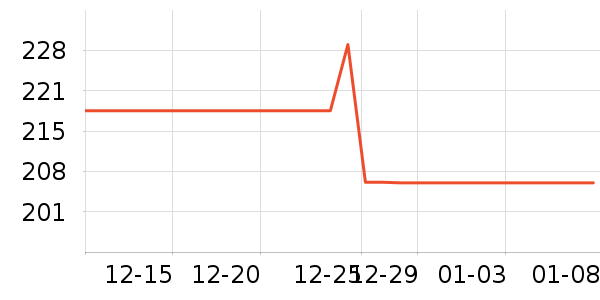 �����ġ�������ʿ�ڿ���ʷ�۸�