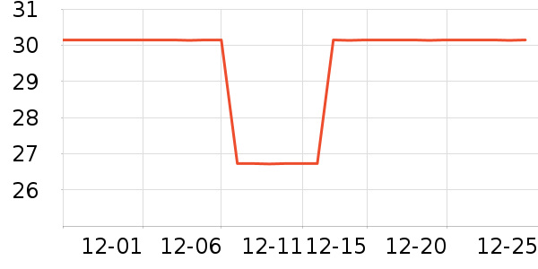 �󱾷��÷�����ʷ�۸�