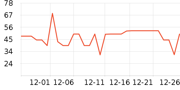 ά���ֽ��ʷ�۸�