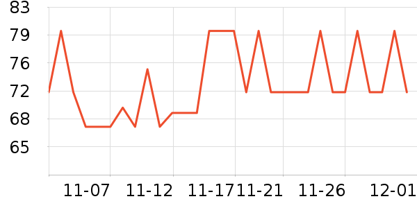 �����忧��/�̲���ʷ�۸�