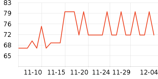 �����忧��/�̲���ʷ�۸�