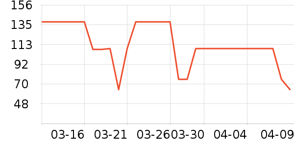 �����Ȼ��������ʷ�۸�