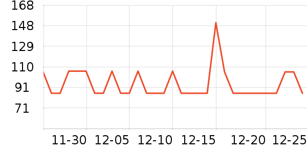 ��������о/����/��ͷ��ʷ�۸�