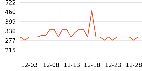 ������ˬ��ˮ��ʷ�۸�