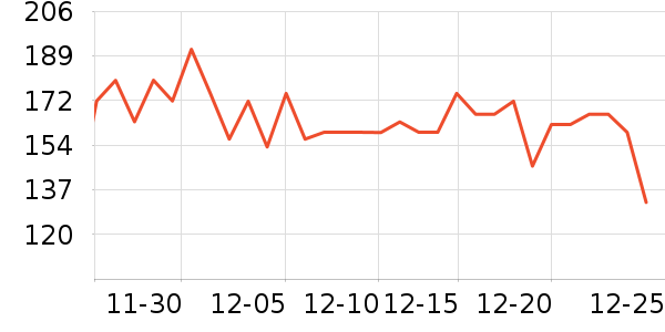 ������ƿ������ʷ�۸�