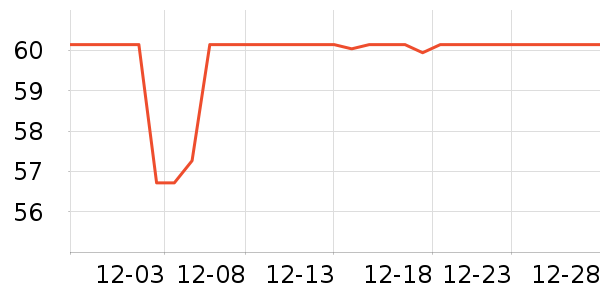 ���������������������ʷ�۸�