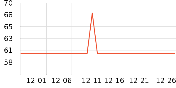 �ʾ���Ϻ����ʷ�۸�