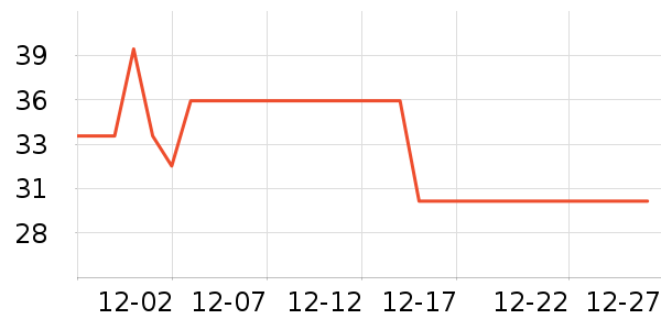 ������������ʷ�۸�