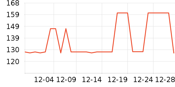 ������װ/����/������ʷ�۸�