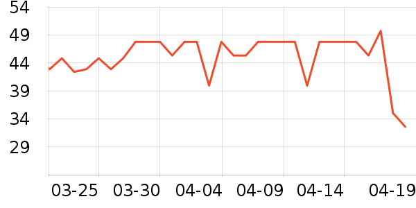 ���ĥɰ/ԡ����ʷ�۸�