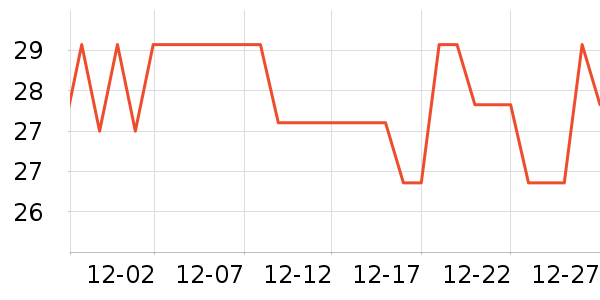 �������۽�/����/������ʷ�۸�