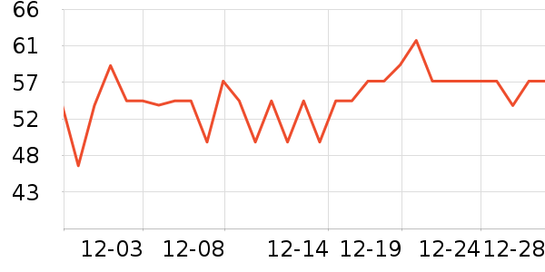 ī��������������Ʒ��ʷ�۸�