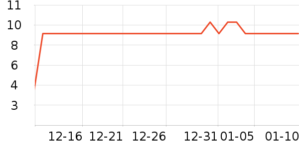 С���Ǻ�������ʳ��ʷ�۸�