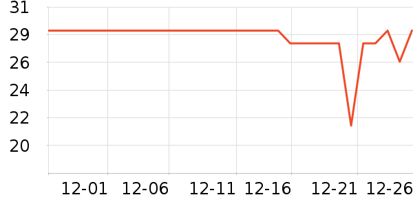 ���»���๤����ʷ�۸�