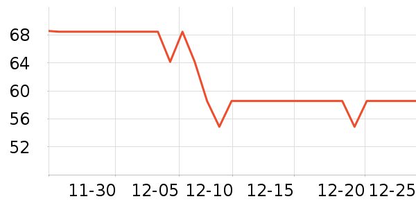 �����˶����¿���ʷ�۸�