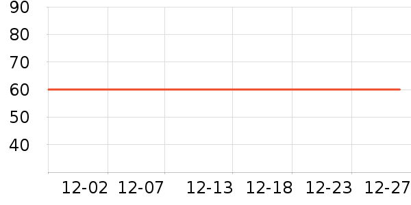 �ֵ�ҡ��/������ʷ�۸�